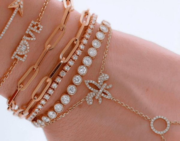 Inventory GIA